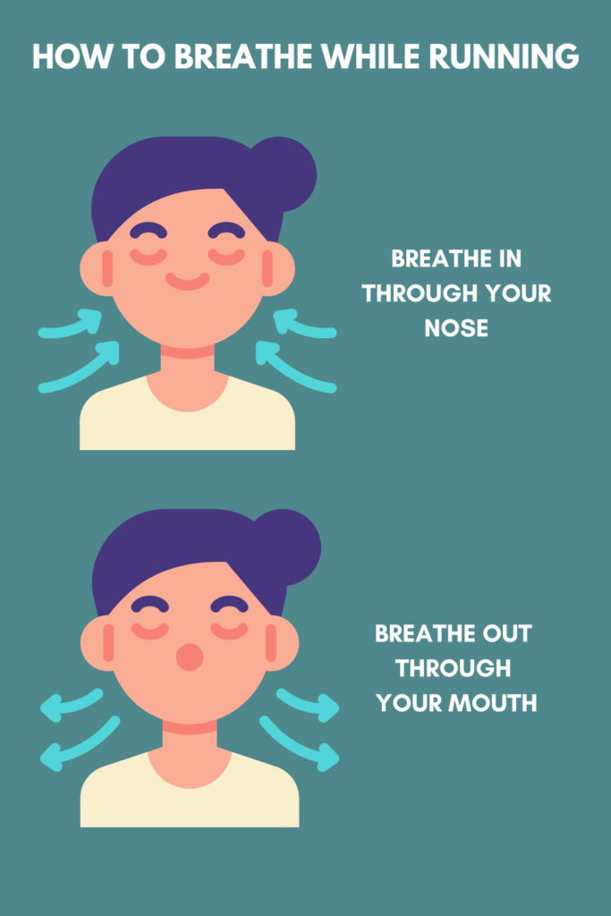 how to breathe while running