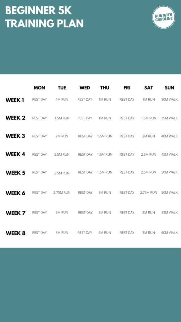 8 week beginner 5k training plan