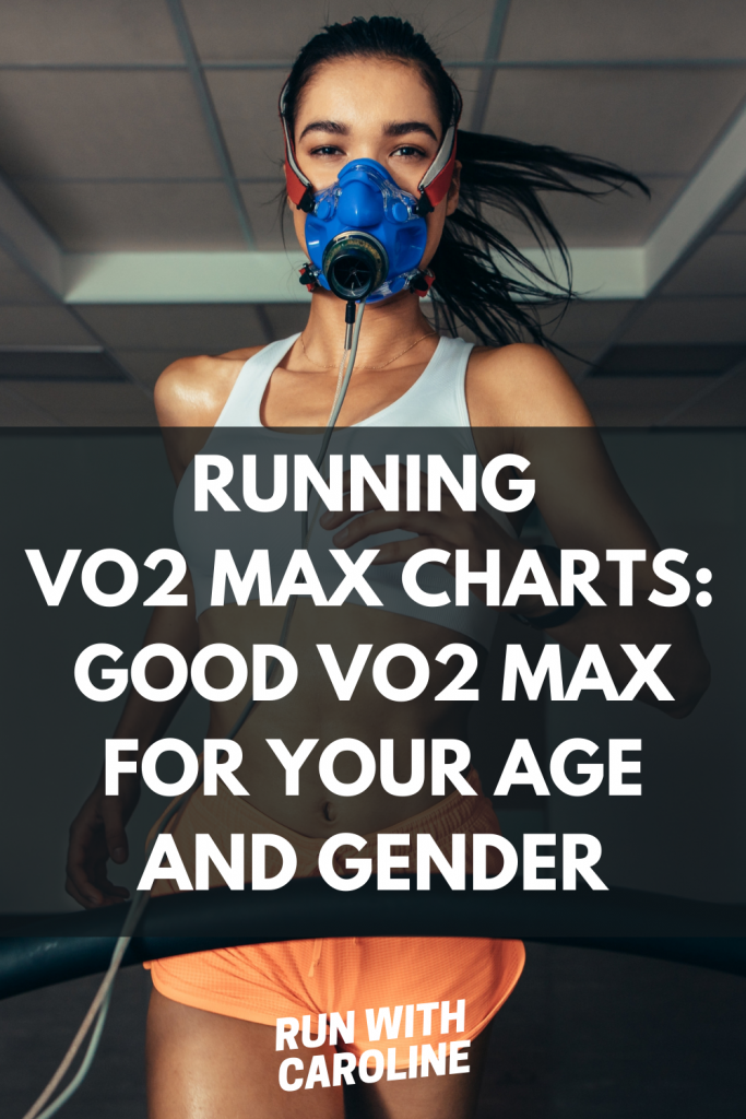 running VO2 Max charts