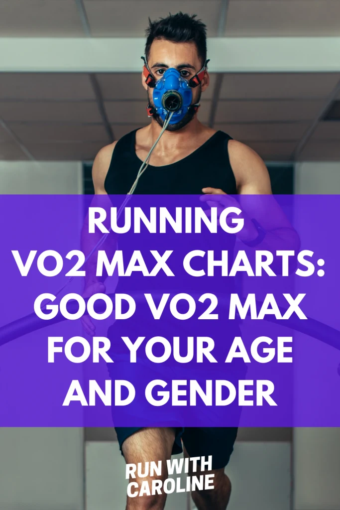 running VO2 Max charts